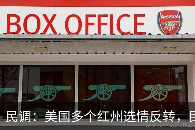 民调：美国多个红州选情反转，民主党有望拿下参议院多数席位